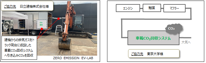 建機向けニュースリリースの図.png