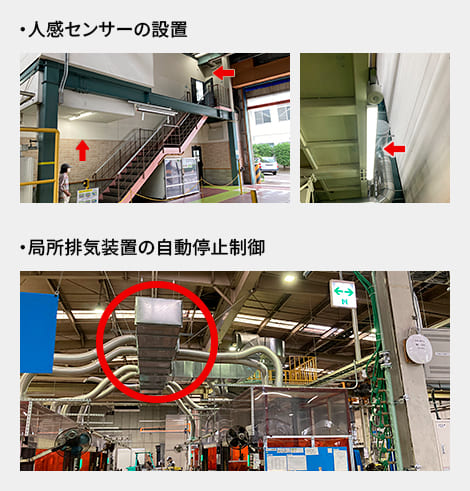 製造現場におけるムダ削減の徹底